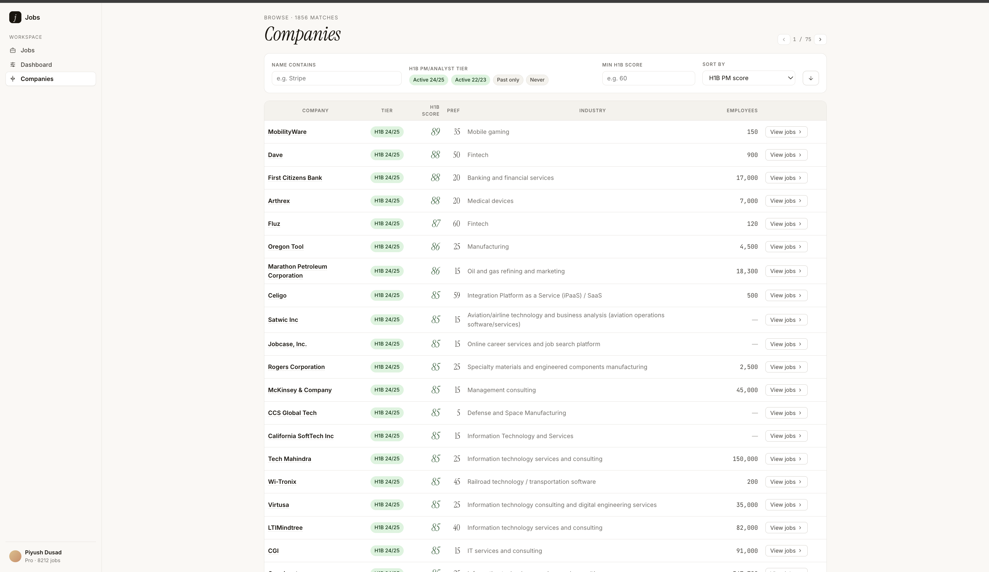 Companies view with H1B sponsorship tier filtering